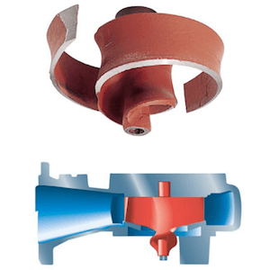 Погружной насос Flygt F 3127