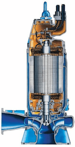 Погружной насос Flygt C 3800