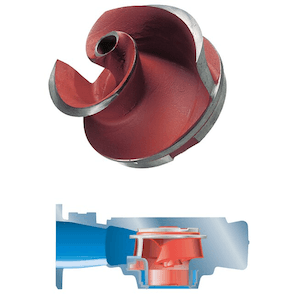 Погружной осевой насос Flygt NL 3127